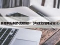 威海有趣网站制作流程设计（有创意的网站设计）